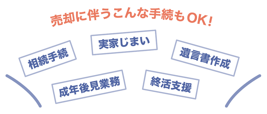 売却に伴うこんな手続きもOK! 相続手続 実家じまい 遺言書作成 成年後見業務 就活支援